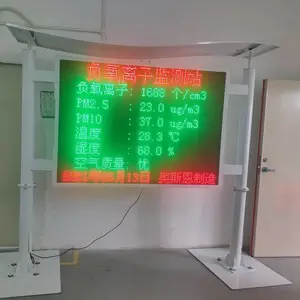 ���ξ��������������Ӽ��ϵͳ ��Ե�LED��Ļչʾ������ʾ����
