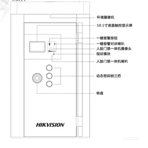 ����DS-IRT24S-DP ��������ҵ���