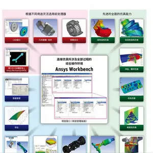Ansys������ansys���������۸�����������HFSS��mechanical��CFD��icepak