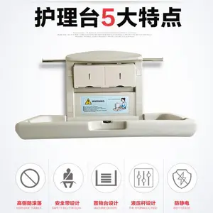 �̳�ĸӤ��Ϣ��Ӥ����̨���ٷ�������������̨HDPE�۵�����̨