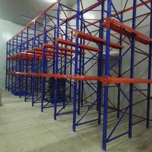 ��λ����ֿ� ���ʹ���ʽ���� ���ִ���