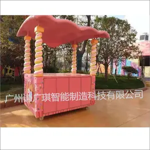 ���ڳ���չʾ�ۻ����ƶ�����ͳ���԰�����ۻ�����Ʒ���Ƴ�