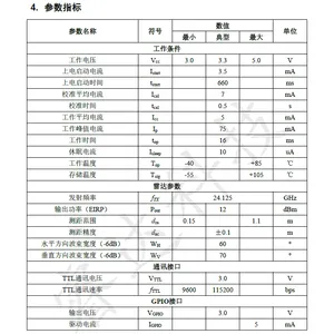 地磁雷达模组USRR231