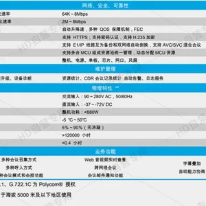 5.S900C �����ʢ��Ƶ��������� E1/IP ˫���� MCU