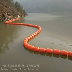 ê������ʽ��ʽ��Ͱ���ܶȾ���ϩ����Ư��Ʒ