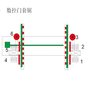 众选木工机械(图)-木门门套双端锯-门套锯