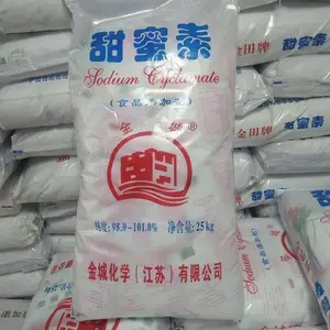 ʳƷ�������س���