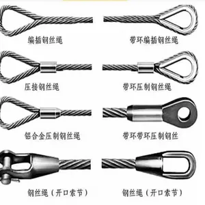 链条索具供应商_船用起重链条_钢丝绳索具_卸扣吊具