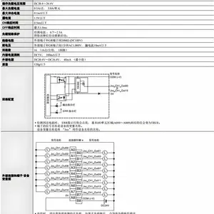 原装正品 PLC可编程控制器CPM1A-40CDT1-D-V1