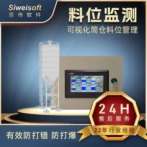 �ϲֳ���ϵͳ Ͳ����λ���ϵͳ ��Ч����� ����