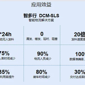 黑龙江印刷管理软件互惠互利 上海多维明软信息技术供应