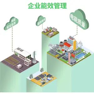 安科瑞光储充一体化监测智能微电网管理平台