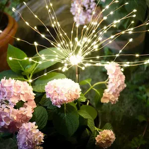 LED�̻��� �����ˮ �ز��ƺСҹ�� ͥԺ��԰��Χװ�� ������������