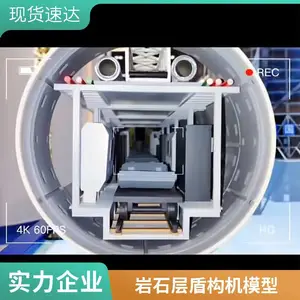 �ܹ���ģ�� �������� ������ھ�����湤ҵ��еģ�Ͷ��� ӭ����