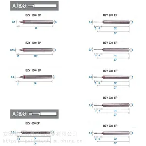 进口内孔内螺纹孔研磨CBN和金刚石磨头磨棒磨针M3M4M5M6内螺纹孔高精密研磨