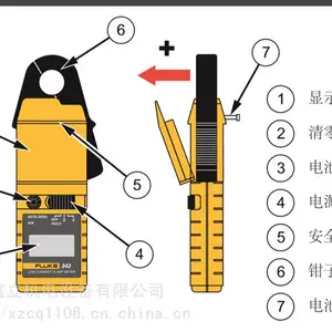 Fluke��»�� F342С����ǯ�α� ��������ֱ�� 4A/40A ǯ�α� �ֻ�