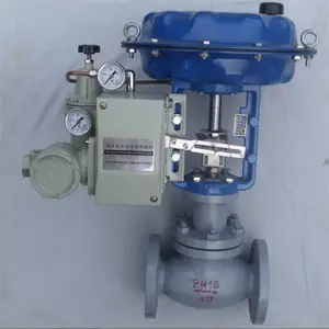 ��ѹ�������ɵ�br2000ѹ��������ѹ������br3000��ѹ������br4000��������