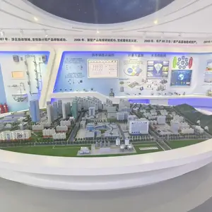Դ���ɴ�һ�廯��Ŀɳ������ ���Ƹ���ɳ��ģ�ͳ���