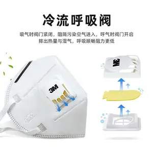 北京 3M 9501V+耳戴式带阀自吸过滤式防颗粒物 呼吸器KN95 (环保包装250个/箱)