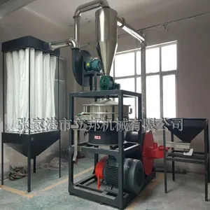 ��Ӧ�����Ϸ���� ������ĥ�ۻ� ���ϻ����豸 ���ϻ���