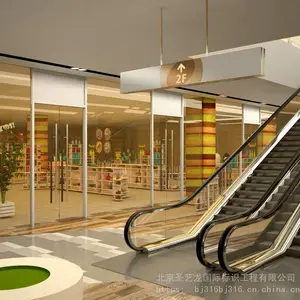 ����ָʾ�Ʊ�������led���� ���ͻ������ƶ��� �����������