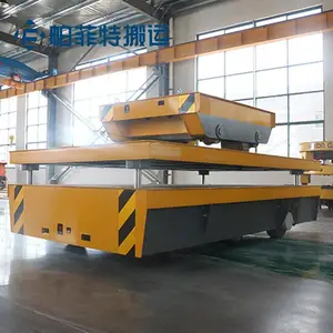 ���λ�޹쳵Һѹת����˳���ҵ���ܻ�����