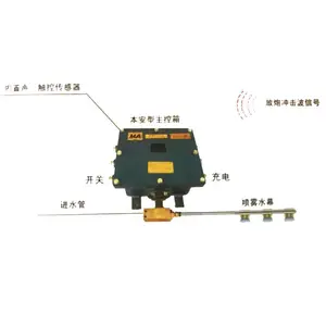һ�廯�����Զ���������װ�ÿ���������������װ�ü�������