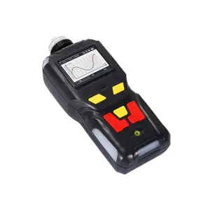 ������MS400-C3H8�ֳ�ʽ��������Ũ�ȼ����