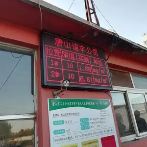 ����֣�ݻ������ŷŹ�ʾ�����ۣ�led��ʾ������