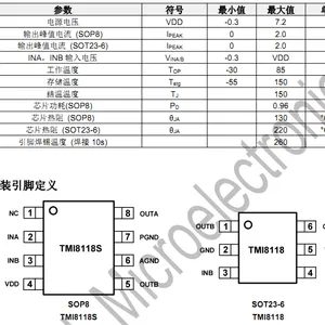 TMI �綯��ߵ������оƬ���� TMI8118S/TMI811 ���ĵ�/���С TMI8837