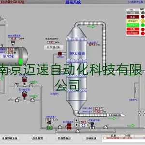 脱硫脱硝DCS系统升级改造(玻璃厂)
