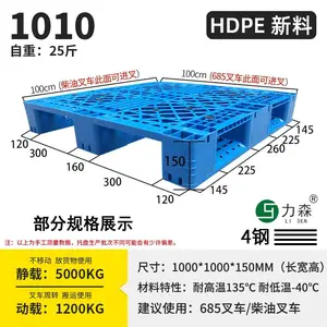 ������� ���ϲ泵���� �����ֲֿ���ܿ��� ��̨�ضѹ�ҵ�����а�