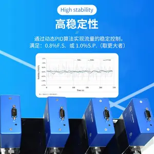 ������������������ MFC-EP100ϵ�� �߾���