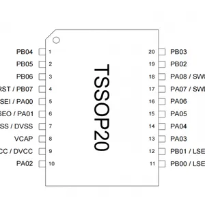 华大MCU CIU32F003F5P6 QFN20 TSSOP-20 SOP 免费送样