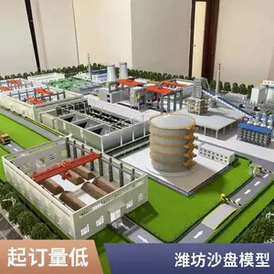 ��ҵɳ�� ���ֻ�ģ�� �����͸��������� Դͷ����