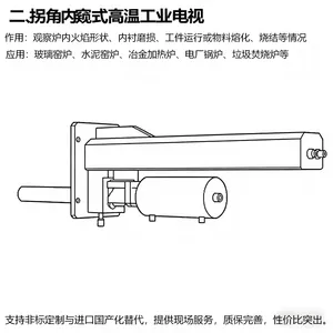 拐角式高温炉膛火焰观测工业电视 炉膛火焰电视 看火监控 高温内窥摄像机 电厂高温工业电视 提供定制化解决方案