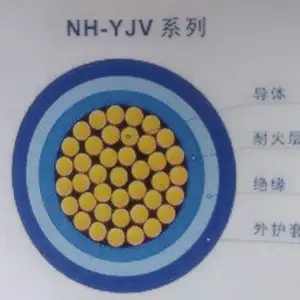 中山电缆,双利电线,南网缆线