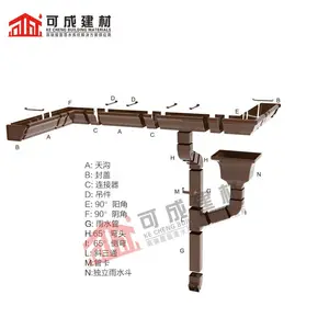 ���ݱ����칵 ��Ʒ�ܹ���������