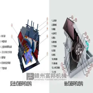 垃圾焚烧发电厂炉渣破碎机配件 鹅卵石瓷砖粉碎机设备
