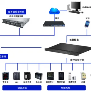 广西机房动环监控系统直供 配电房动环监控系统报价