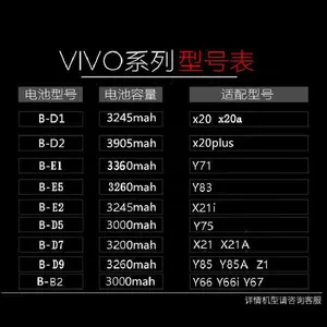 ������vivoB-D2�ֻ���ػ�Ϊ ������ԭװ���x20plusС���ֻ���س���