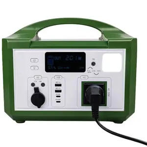 �Ƿ�DF��500W����̫���ܳ������ʽ��Я�ƶ����ܵ�Դ