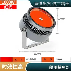��ŵ���洬ר�� ����� 1000w����LED���ķ�����ȴϵͳ