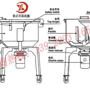 ��ľͷ�ܽ�ԭ�ϳ��Ƽ� Э��25-300������ʽ��ɫ�� �ܽ�ԭ�ϰ��ϻ� ��������