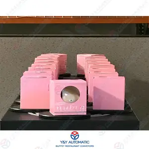 ���������תʽ��Ʒ����չʾ̨ ��Ʒ����չʾ���ʹ�