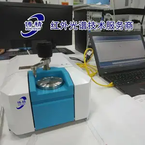 玉器鉴别红外光谱仪便携BOKIR 1S