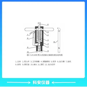 ���SJY-1000B����ʽ������ǿ�ȼ����������ʾ��׼�Ĳ�