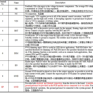 嘉兴禾润HT7886 100V输入,3.5A开关限流降压变换器