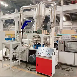 ������SMF500��ĥ�ۻ� 37kW�綯�� ��Ч�ʷ����豸