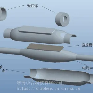 电缆中间头在线监测、电缆防爆、电缆头在线监测
